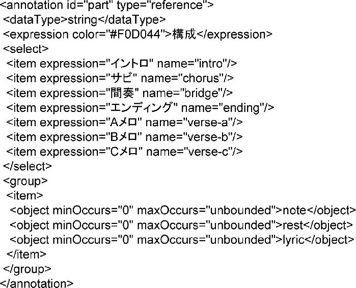 アノテーション定義XMLの一部