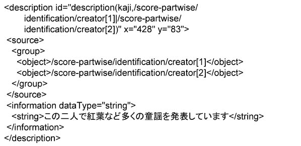 Example of Annotation XML (a part)