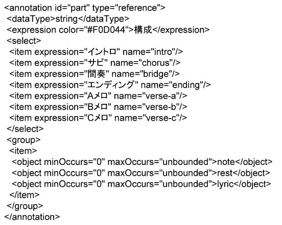 Example of Annotation Definition XML (a part)