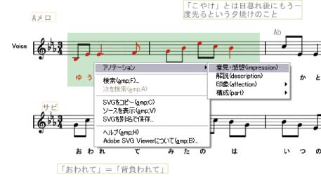 Annotation to selected objects