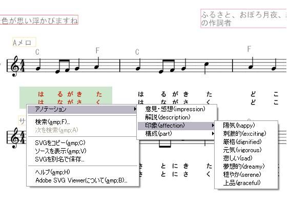 選択式アノテーション