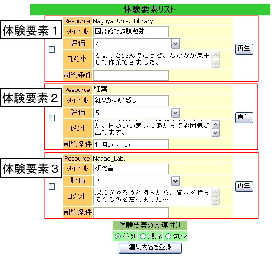 体験要素リスト