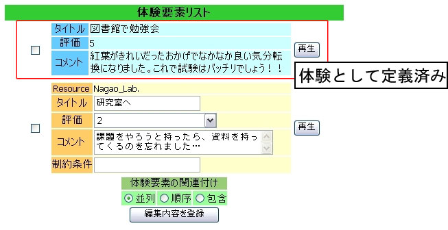 体験要素としての体験