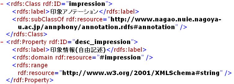 Annphonyにおけるアノテーション定義の例