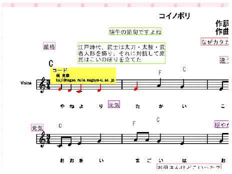 Score Annotatorの画面例