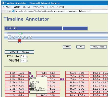 Timeline Annotatorの画面例