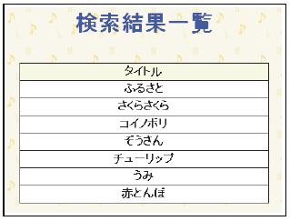 楽曲検索システムでの検索結果