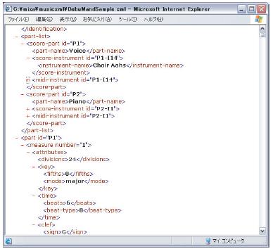 MusicXMLにおける楽器パートの記述	