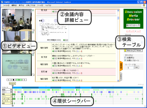 ディスカッションメディアブラウザ