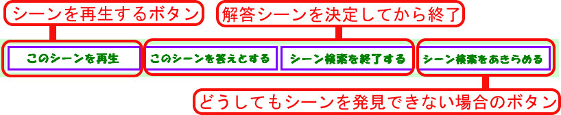 実験用ボタン