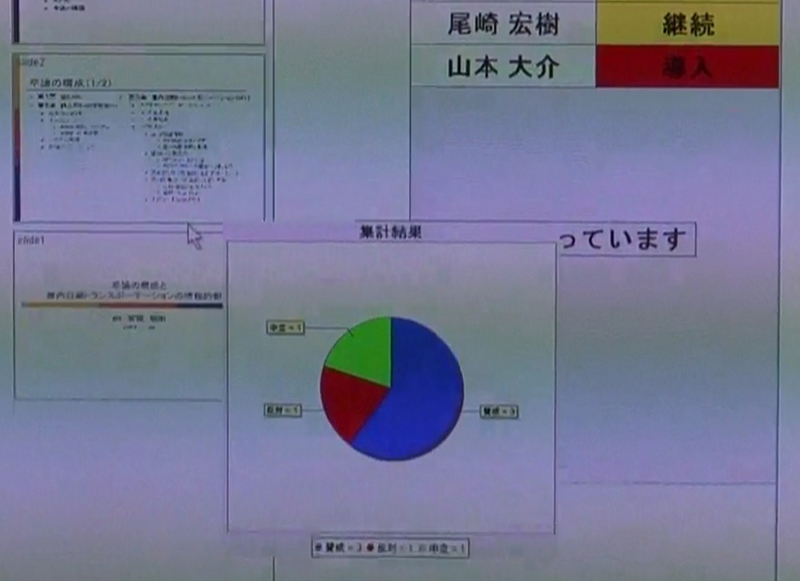 ボタンの集計結果