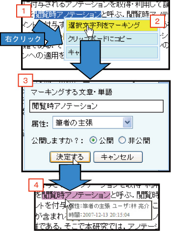 マーキングアノテーションの手順