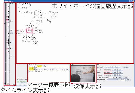 記録インタフェース