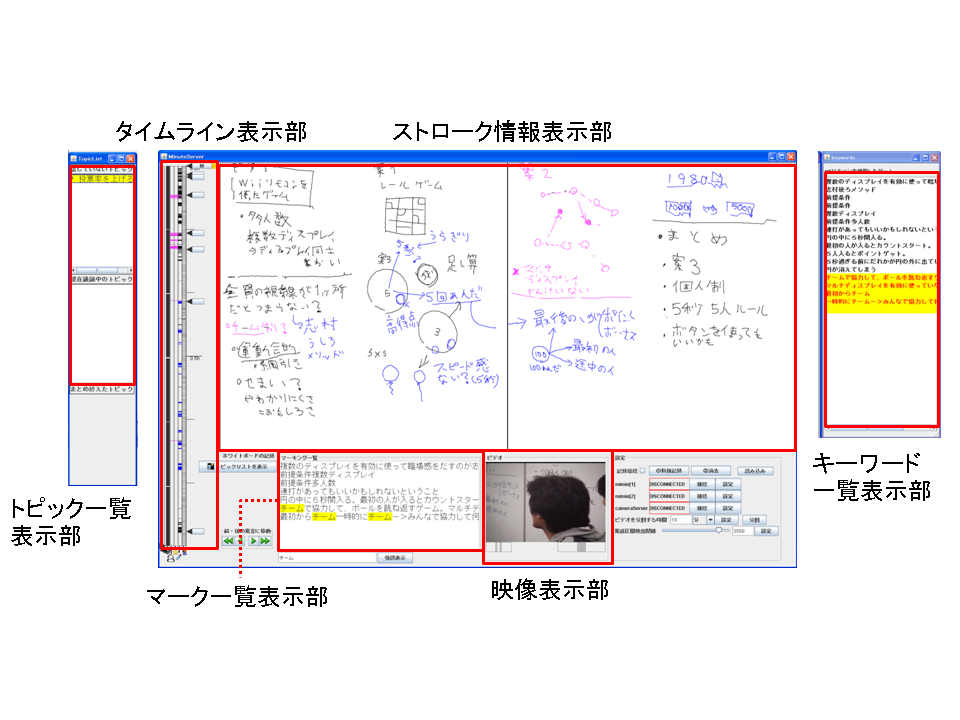 記録用インタフェース