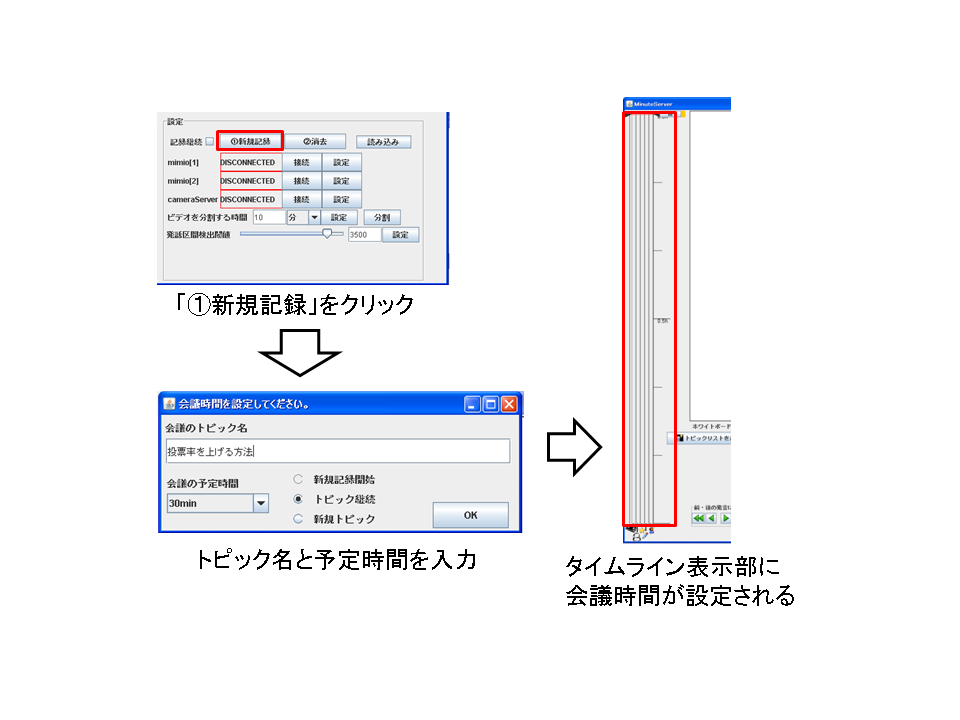 会議時間の設定