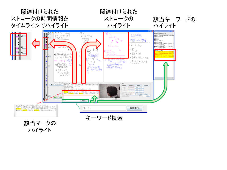 テキスト検索