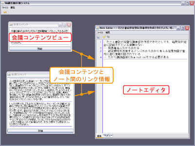 ノート編集インタフェース