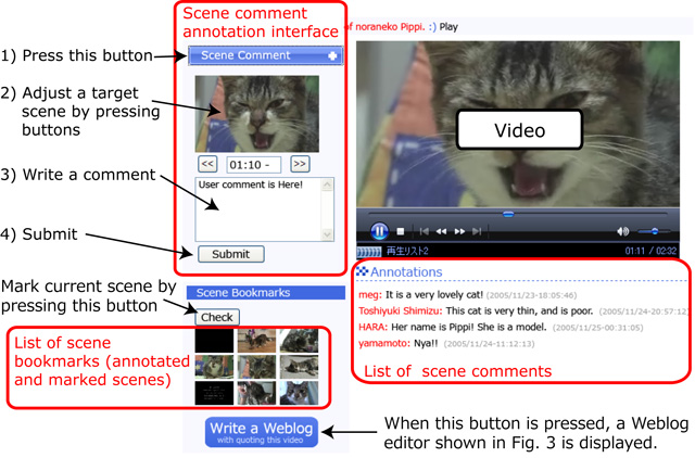 Interface for a scene-comment-type annotation.