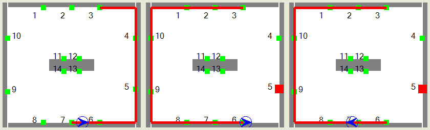 (a)最短の経路で目的地に向かっている，(b)通行止め通路の発生により経路変更を行った，(c)変更後の経路を走行している (左から(a)(b)(c))