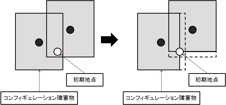 ATにおけるネットワーク構成図