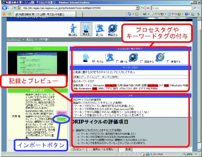 知識コンテンツの記録インタフェース