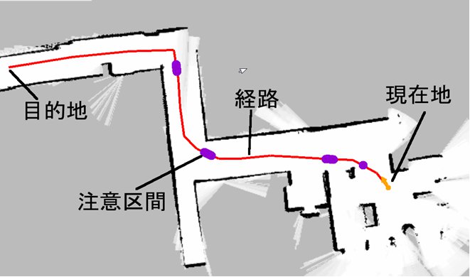 環境地図と検出された注意区間