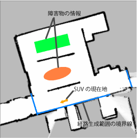 経路生成範囲の指定と障害物情報の付与