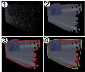 テクスチャの生成と描画範囲