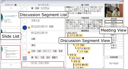 Discussion visualizer.