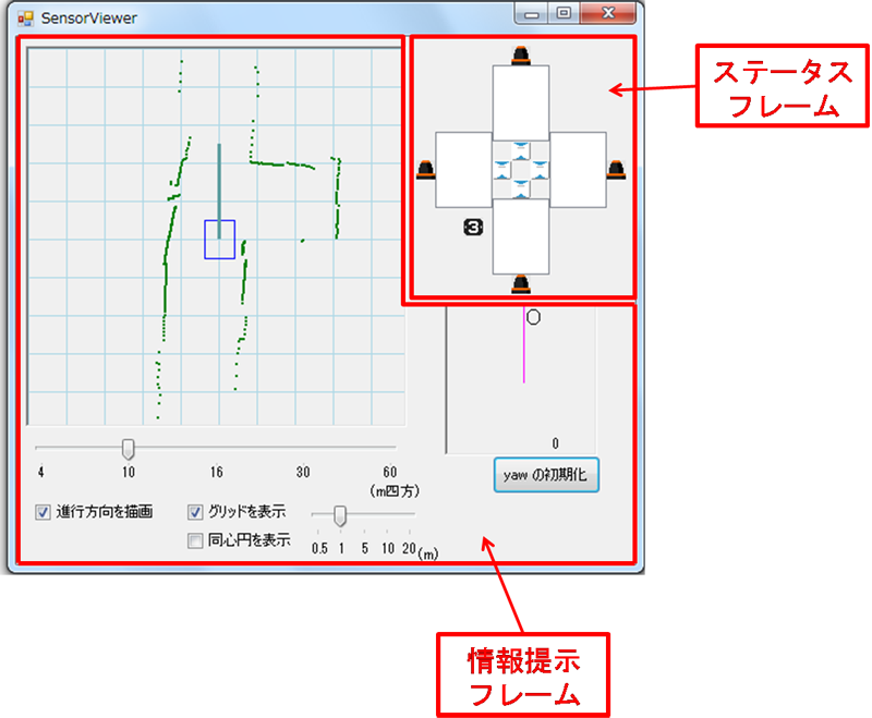 各センサの詳細情報