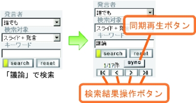 検索の例