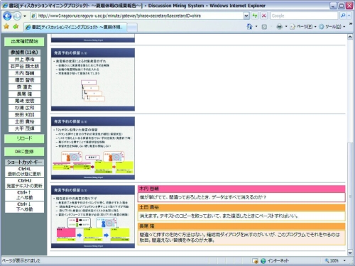 書記用インタフェース