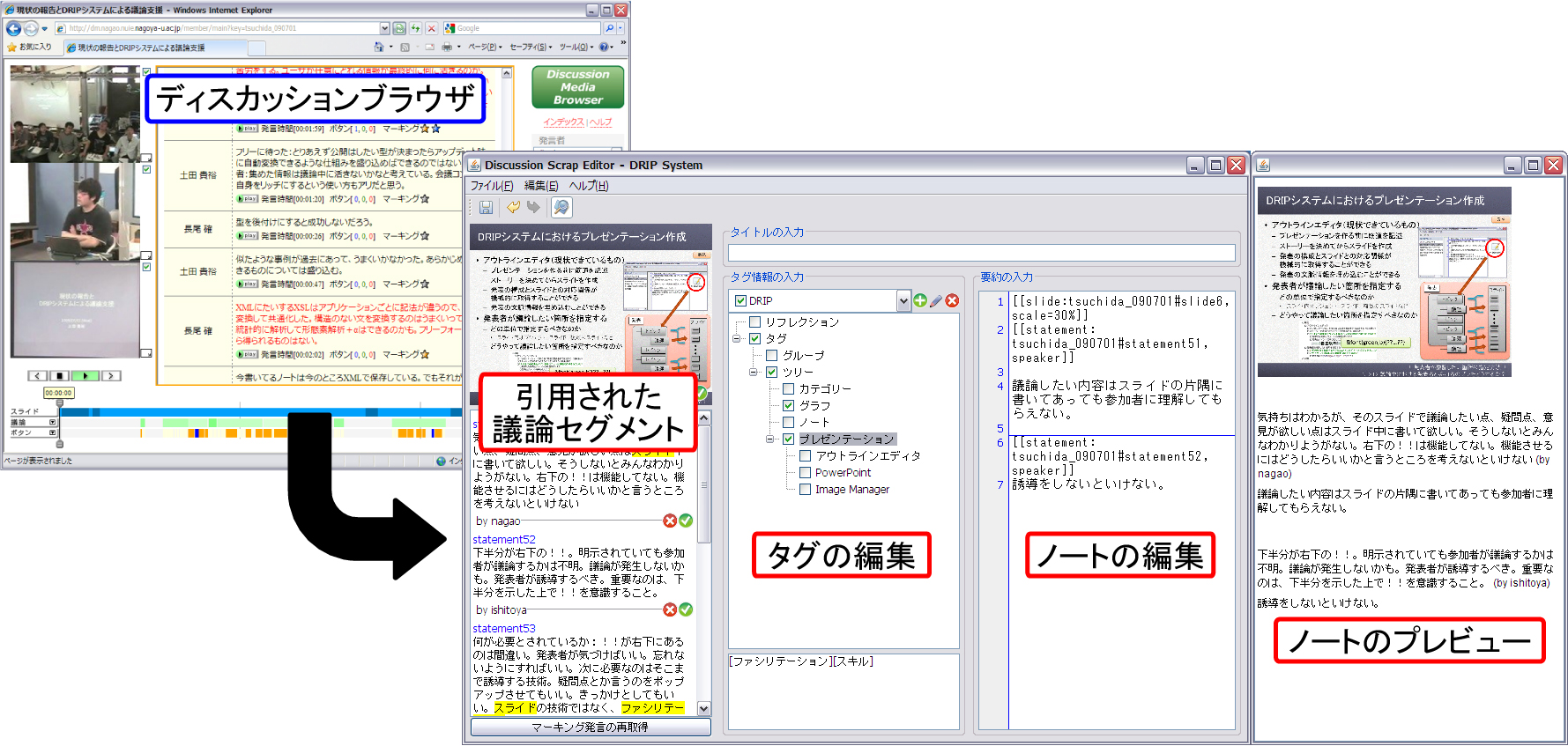 議論セグメントに対するタグの付与