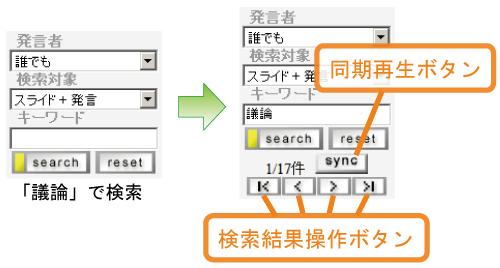 検索の例