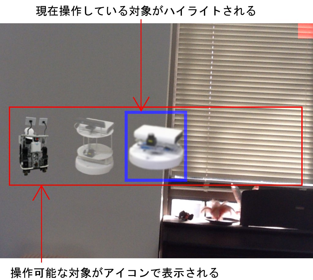 ジェスチャ操作対象の提示