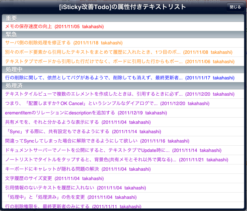 属性情報が付与されたテキストの一覧インタフェース