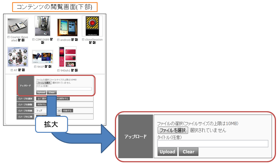 PCのコンテンツをアップロードするためのフォーム