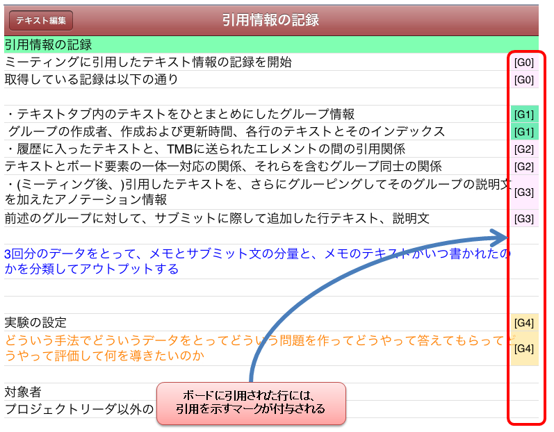 引用されたことを示すマークが付与されたメモ