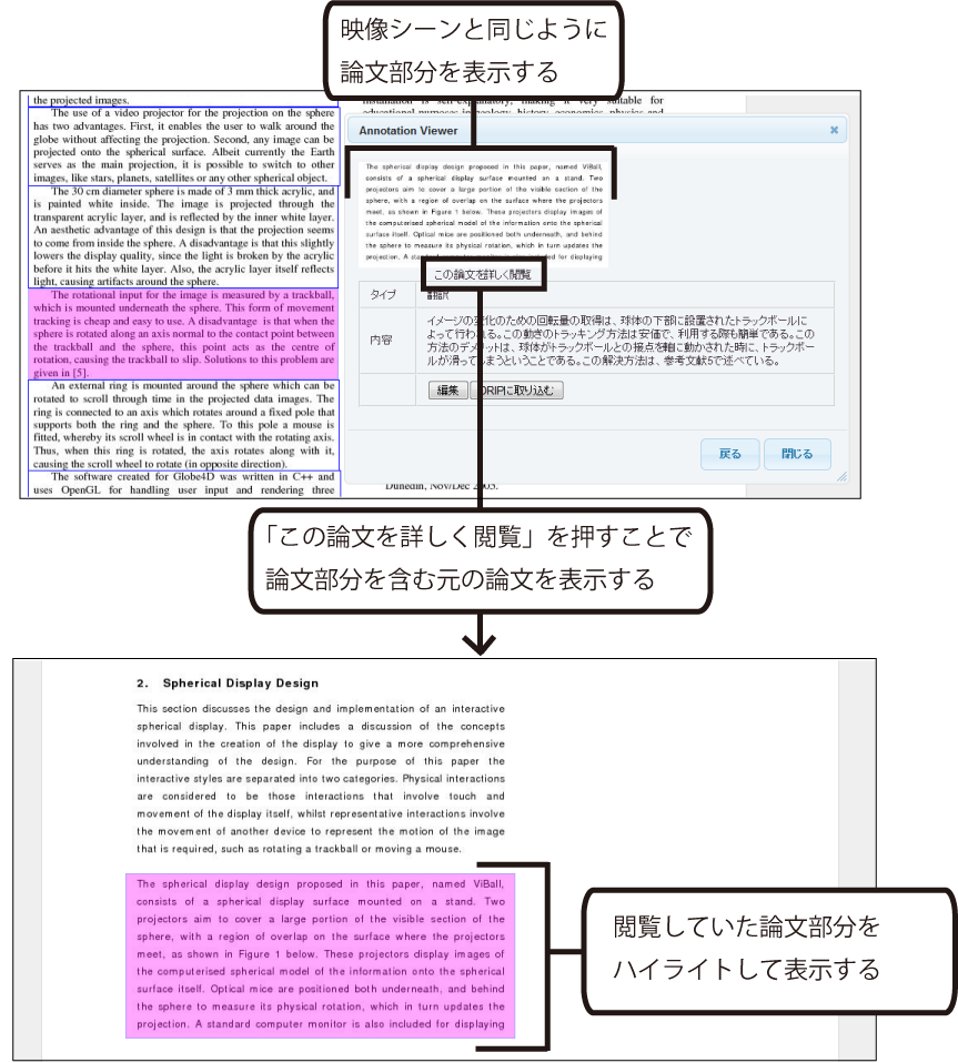 TDAnnotator上での論文部分に関連した他の論文部分の閲覧