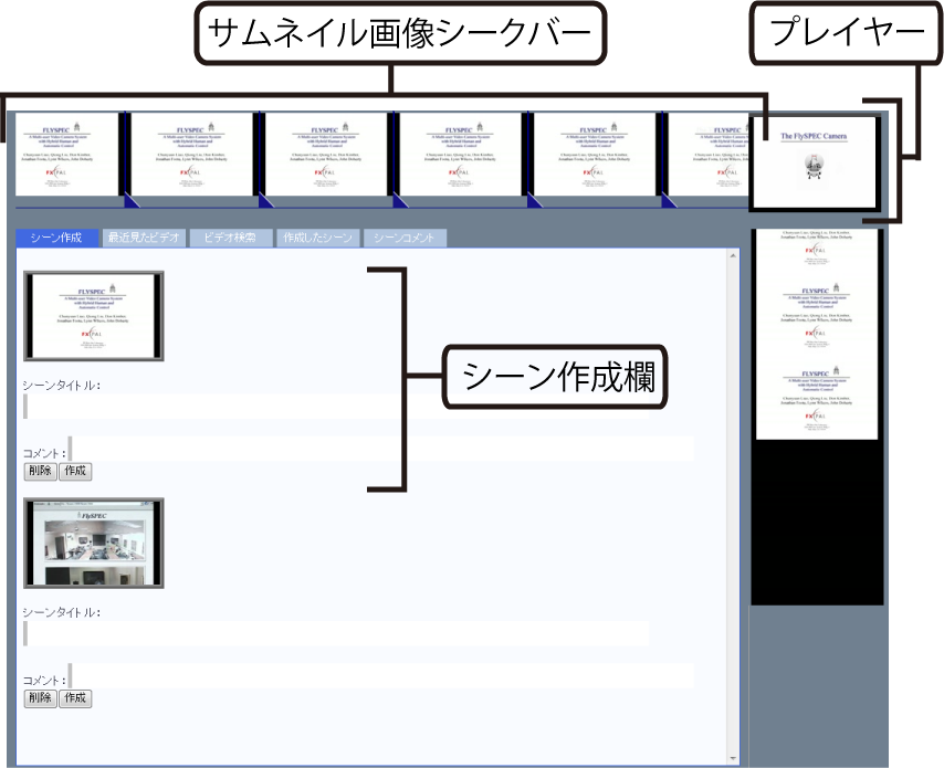 シーンを引用するユーザインタフェース