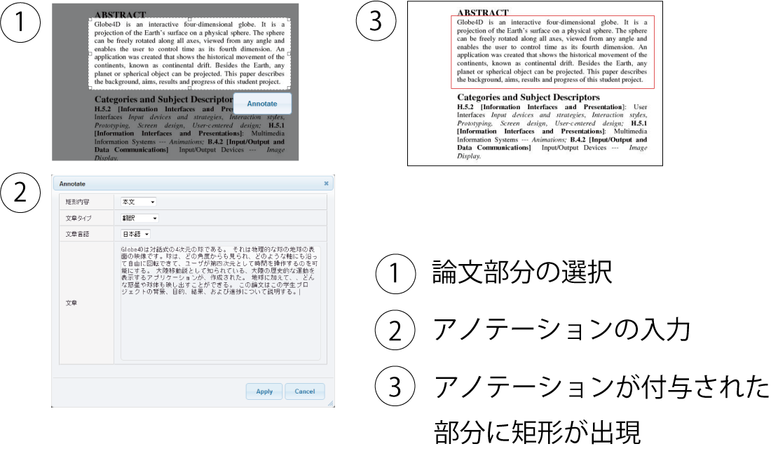 論文に対してアノテーションを付与する手順
