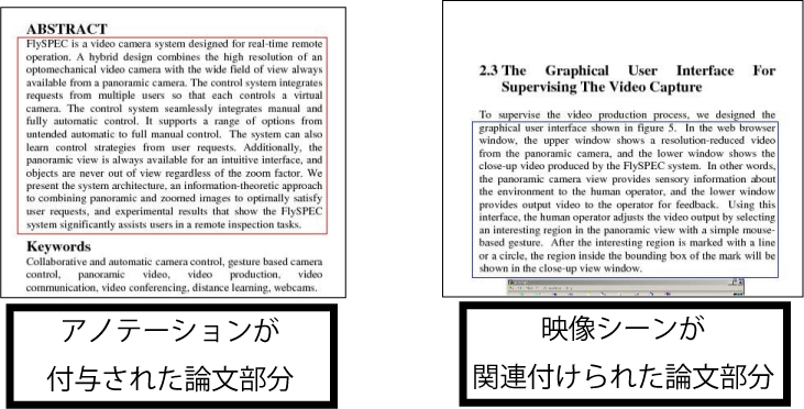 アノテーションが付与されている論文部分の表示