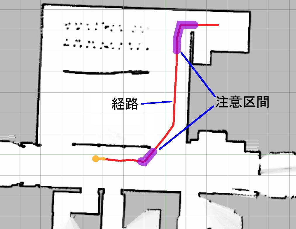 注意区間検出例