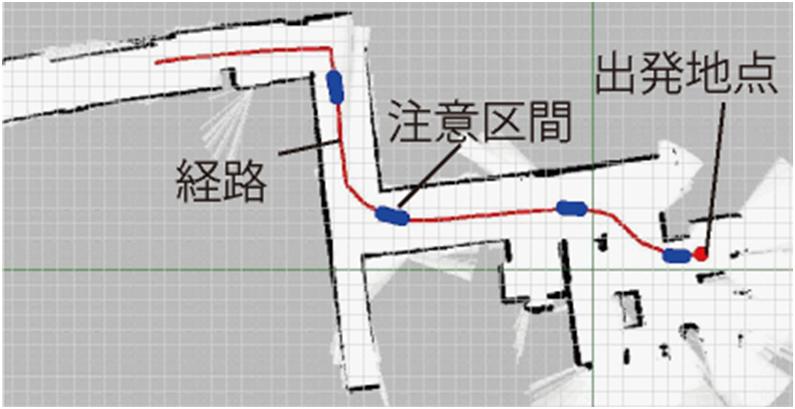 使用した経路とその注意区間