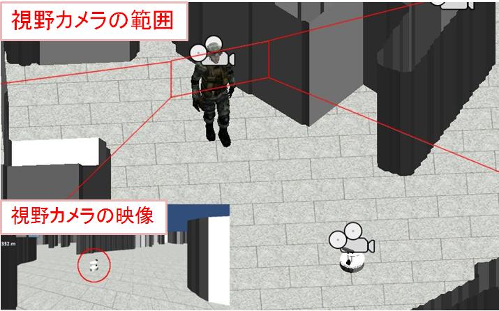 移動障害物の視野カメラによるATとSUVの認識