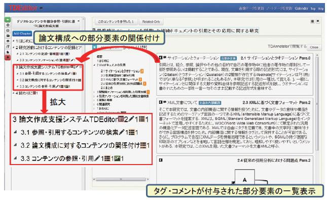 論文構成へのコンテンツの関係付け(左)とコンテンツの詳細表示(右)