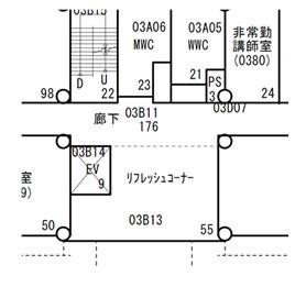 環境の見取り図
