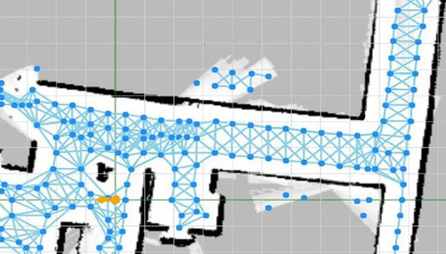 地図に付与されたグラフ構造