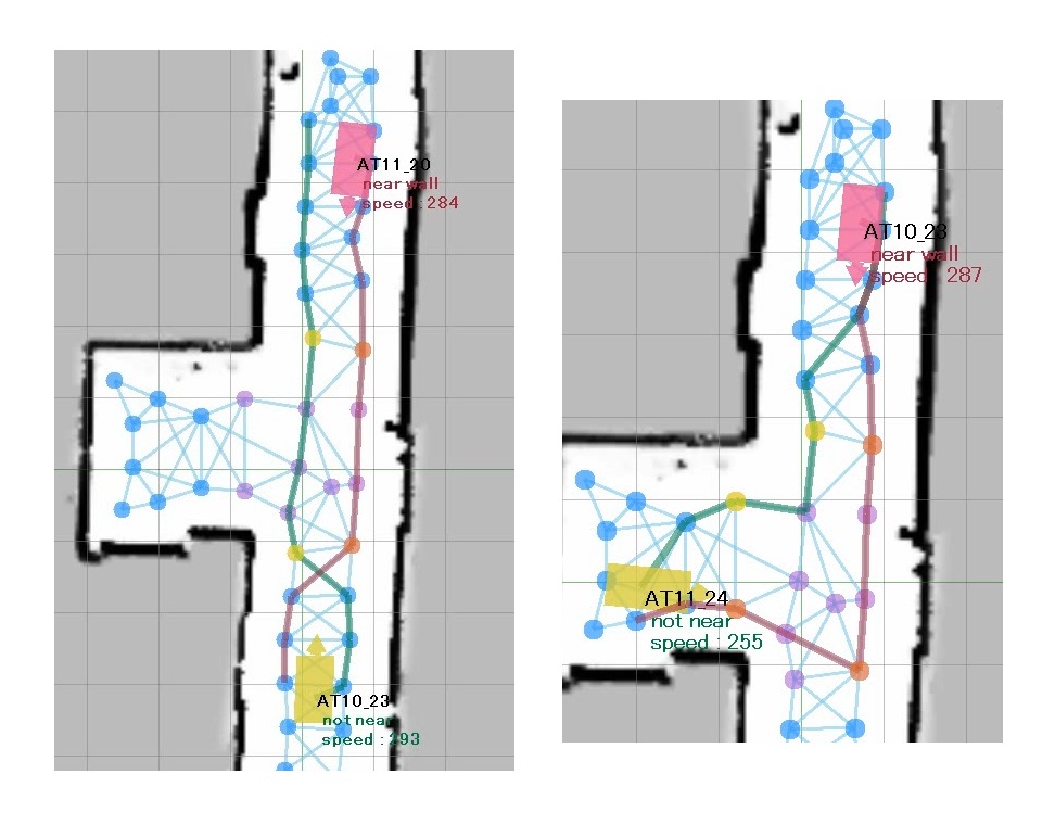 実験時の環境地図 (2)