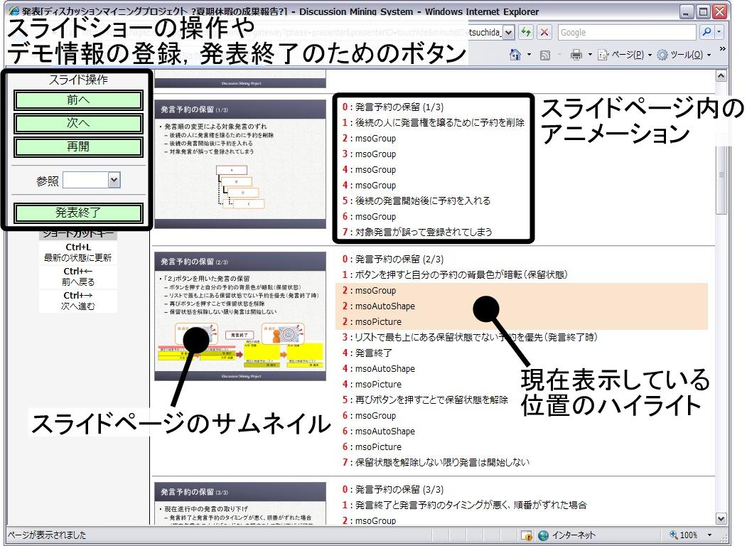 発表者用インタフェース